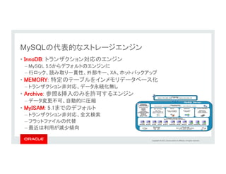Copyright	
  ©	
  2015,	
  Oracle	
  and/or	
  its	
  aﬃliates.	
  All	
  rights	
  reserved.	
  	
  
•  MySQL	
  5.0	
  (2005)	
  
– ストアドプロシージャ	
  
– ストアドファンクション	
  
– カーソル	
  
– トリガ	
  
– ビュー	
  
– XAトランザクション	
  
– INFORMATION_SCHEMA	
  
•  MySQL	
  5.1	
  (2008)	
  
– プラグイン・	
  
ストレージエンジン・
アーキテクチャ	
  
– パーティショニング	
  
– 行ベース・	
  
レプリケーション	
  
– タスクスケジューラ	
  
– ログテーブル	
17	
•  MySQL	
  5.5	
  (2010)	
  
– InnoDBがデフォルトに	
  
– 準同期型	
  
レプリケーション	
  
– レプリケーション・	
  
ハートビート	
  
– PERFORMANCE_SCHEMA	
これまでのMySQLの機能拡張	
 