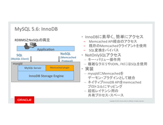 Copyright	
  ©	
  2015,	
  Oracle	
  and/or	
  its	
  aﬃliates.	
  All	
  rights	
  reserved.	
  	
  
MySQL	
  5.6:	
  ReplicaLon改善点	
  
	
  
• マルチスレッド スレーブ	
  
• バイナリログのグループコミット	
  
• 行ベース レプリケーションの転送データ量の削減	
  
パフォーマンス	
  
• Global	
  TransacLon	
  IdenLﬁers	
  
• レプリケーション フェールオーバー	
  &	
  管理ユーティリティ	
  
• スレーブ&バイナリログの耐障害性向上	
  
フェールオーバー &	
  リカバリ	
  
• レプリケーション チェックサム	
  
データの正確性	
  
• 遅延レプリケーション	
  
• リモートからのバイナリログのバックアップ	
  
• ログへのメタデータの追加	
  
開発＆管理の簡素化	
  
 