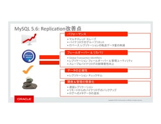 Copyright	
  ©	
  2015,	
  Oracle	
  and/or	
  its	
  aﬃliates.	
  All	
  rights	
  reserved.	
  	
  
	
  
	
  
	
  
	
  
	
  
	
  
What’s	
  New	
  in	
  2014	
  Sep.	
  
•  MySQL	
  5.7.5	
  Development	
  Milestone	
  Release	
  (DMR)	
  
•  MySQL	
  Fabric	
  1.5	
  GA	
  	
  
•  MySQL	
  Workbench	
  6.2	
  GA	
  
•  MySQL	
  Cluster	
  7.4	
  DMR	
  
•  MySQL	
  Enterprise	
  EdiLon	
  
– MySQL	
  Enterprise	
  EncrypLon	
  
– Oracle	
  Enterprise	
  Manager	
  for	
  MySQL	
  	
  
•  labs.mysql.com	
  での最新機能公開	
  
32	
  
 