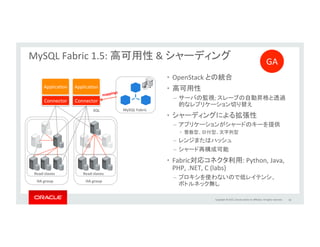 Copyright	
  ©	
  2015,	
  Oracle	
  and/or	
  its	
  aﬃliates.	
  All	
  rights	
  reserved.	
  	
  
HTTP	
  Plugin	
  for	
  MySQL	
  
•  MySQLサーバへのHTTP(S)エンドポイントを提供するプラグイン	
  
•  結果をUTF8でエンコードされたJSONフォーマットにシリアライズ	
  
•  3種類のユーザエンドポイント	
  
– SQL	
  
– CRUD	
  -­‐	
  Key-­‐Value	
  
– JSON	
  -­‐	
  Document	
  
53	
  
labs.mysql.com	
  
 