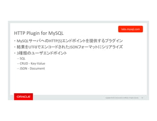 Copyright	
  ©	
  2015,	
  Oracle	
  and/or	
  its	
  aﬃliates.	
  All	
  rights	
  reserved.	
  	
  
MySQL	
  Workbench	
  6.2	
  
•  Fabric対応	
  	
  
– Fabricノードの追加、構成確認、接続	
  
•  Performance	
  Dashboard	
  	
  
– パフォーマンススキーマのレポートとグラフ	
  
•  Visual	
  Explain	
  
•  GIS	
  Viewer	
  
•  マイグレーション	
  	
  
– New	
  Microso{	
  Access	
  	
  
– Microso{	
  SQL	
  Server,	
  Sybase,	
  PostgreSQL	
  
56	
  
GA	
  
 