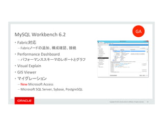 Copyright	
  ©	
  2015,	
  Oracle	
  and/or	
  its	
  aﬃliates.	
  All	
  rights	
  reserved.	
  	
  
5.6	
  
MySQL	
  Server	
  –	
  GA	
  
InnoDBの改良やオプティマイザの刷新による性能&拡張性向上	
  
レプリケーションの可用性向上	
  &	
  NoSQLインタフェース追加	
  
MySQL	
  Cluster	
  -­‐	
  GA	
  
MySQL	
  5.6統合、外部キーサポート	
  
Node.jp	
  APIの追加、運用性能向上	
  
7.3	
  
5.7	
  
MySQL	
  Server	
  –	
  DMR	
  
リファクタリング	
  &	
  各機能のプラグイン化	
  
さらなるNoSQLインタフェース追加	
  
 