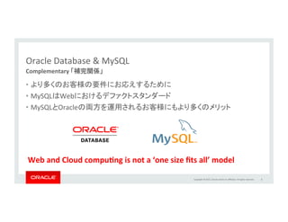 Copyright	
  ©	
  2015,	
  Oracle	
  and/or	
  its	
  aﬃliates.	
  All	
  rights	
  reserved.	
  	
  
データ保管	
  –	
  どこに格納するか、データレイアウト	
インデックス	
  –	
  実装アルゴリズム	
  (Btree,	
  B+,	
  T	
  etc)	
  
メモリ利用	
  –	
  データキャッシュ、バッファリング	
トランザクション	
  –	
  ACID,	
  XA,	
  MVCC,	
  分離レベル	
  	
  
同時実行性	
  –	
  ロック、排他制御	
ストレージエンジンの役割	
 