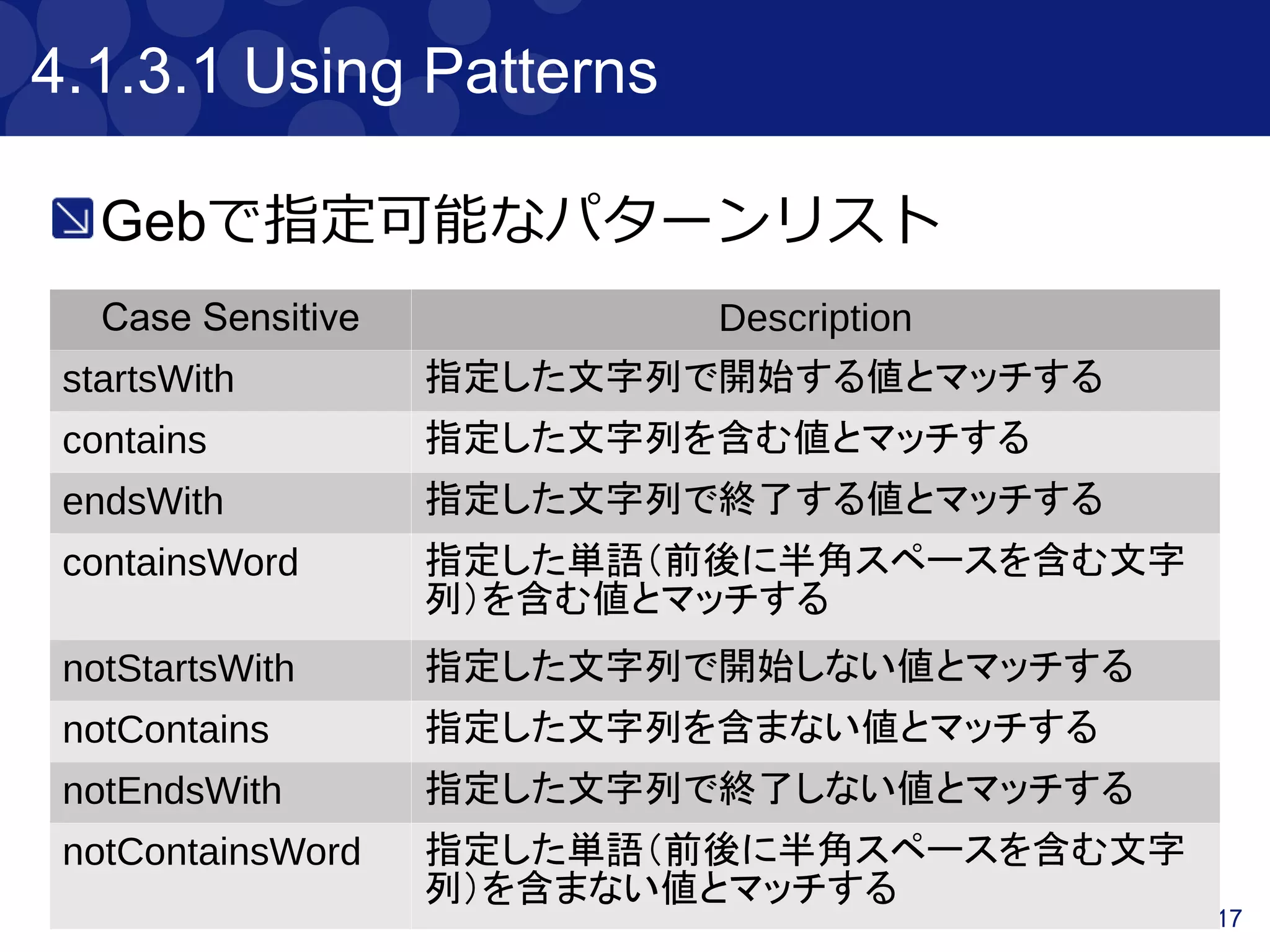 17
4.1.3 Attribute and Text Matching
HTMLのAttributeとTextにマッチさせること
ができる
<p attr1="a" attr2="b">p1</p>
<p attr1="a" attr2="c">p2</p>
$("p", attr1: "a").size() == 2
$("p", attr2: "c").size() == 1
$("p", attr1: "a", attr2: "b").size() == 1
$("p", text: "p1").size() == 1
$("p", text: "p1", attr1: "a").size() == 1
 