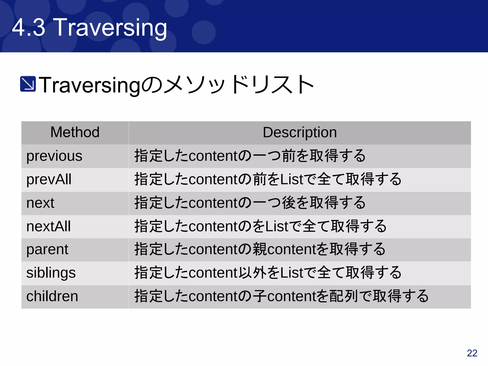 22
4.1.4 Navigators are Iterable
Navigatorオブジェクトは、Iterableインタ
フェースを実装しているのでmax(),min()の
ようなGroovyの文法を使うこともできる
<p>1</p>
<p>2</p>
$("p").max { it.text() }.text() == "2"
$("p")*.text().max() == "2"
 