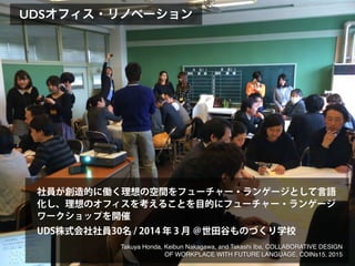 社員が創造的に働く理想の空間をフューチャー・ランゲージとして言語
化し、理想のオフィスを考えることを目的にフューチャー・ランゲージ
ワークショップを開催
UDS株式会社社員30名 / 2014 年 3 月 ＠世田谷ものづくり学校
UDSオフィス・リノベーション
Takuya Honda, Keibun Nakagawa, and Takashi Iba, COLLABORATIVE DESIGN
OF WORKPLACE WITH FUTURE LANGUAGE, COINs15, 2015
 