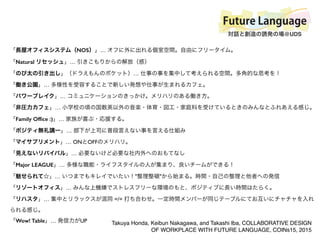 Future Language
対話と創造の誘発の場@UDS
「長屋オフィスシステム（NOS）」… オフに外に出れる個室空間。自由にフリータイム。	

「Natural リセッシュ」… 引きこもりからの解放（感）	

「のび太の引き出し」（ドラえもんのポケット）… 仕事の事を集中して考えられる空間。多角的な思考を！	

「働き公園」… 多様性を受容することで新しい発想や仕事が生まれるカフェ。	

「パワーブレイク」… コミュニケーションのきっかけ。メリハリのある働き方。	

「非圧力カフェ」… 小学校の頃の国数英以外の音楽・体育・図工・家庭科を受けているときのみんなとふれあえる感じ。	

「Family Ofﬁce :)」… 家族が喜ぶ・応援する。	

「ポジティ無礼講一」… 部下が上司に普段言えない事を言える仕組み	

「マイサプリメント」… ONとOFFのメリハリ。	

「見えないリバイバル」… 必要ないけど必要な社内外へのおもてなし	

「Major LEAGUE」… 多様な職能・ライフスタイルの人が集まり、良いチームができる！	

「魅せられて☆」… いつまでもキレイでいたい！"整理整頓"から始まる。時間・自己の整理と他者への発信	

「リゾートオフィス」… みんな上機嫌でストレスフリーな環境のもと、ポジティブに長い時間はたらく。	

「リハスタ」… 集中とリラックスが混同 =/= 打ち合わせ。一定時間メンバーが同じテーブルにてお互いにチャチャを入れ
られる感じ。	

「Wow! Table」… 発信力がUP Takuya Honda, Keibun Nakagawa, and Takashi Iba, COLLABORATIVE DESIGN
OF WORKPLACE WITH FUTURE LANGUAGE, COINs15, 2015
 