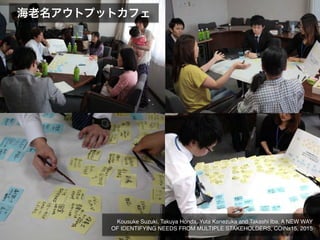 海老名アウトプットカフェ
Kousuke Suzuki, Takuya Honda, Yuta Kanezuka and Takashi Iba, A NEW WAY
OF IDENTIFYING NEEDS FROM MULTIPLE STAKEHOLDERS, COINs15, 2015
 
