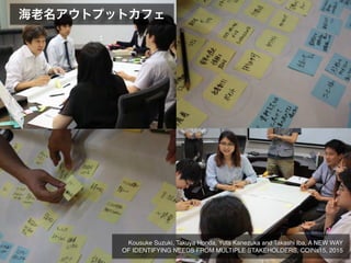 海老名アウトプットカフェ
Kousuke Suzuki, Takuya Honda, Yuta Kanezuka and Takashi Iba, A NEW WAY
OF IDENTIFYING NEEDS FROM MULTIPLE STAKEHOLDERS, COINs15, 2015
 