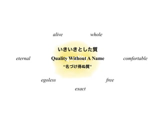 Quality Without A Name
alive whole
free
exact
egoless
comfortableeternal
いきいきとした質
“名づけ得ぬ質”
 