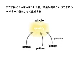 → パターン群によって生成する
どうすれば「いきいきとした質」を生み出すことができるか
 