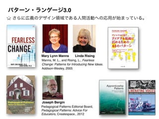 Linda RisingMary Lynn Manns
Joseph Bergin
Manns, M. L., and Rising, L., Fearless
Change: Patterns for Introducing New Ideas.
Addison-Wesley, 2005
Pedagogical Patterns Editorial Board,
Pedagogical Patterns: Advice For
Educators, Createspace., 2012
さらに広義のデザイン領域である人間活動への応用が始まっている。
パターン・ランゲージ3.0
 