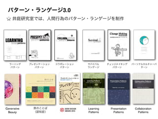 プレゼンテーション	

パターン
ラーニング	

パターン
コラボレーション	

パターン
井庭研究室では、人間行為のパターン・ランゲージを制作
Generative	

Beauty
パターン・ランゲージ3.0
Ver. 0.50
Presentation Patterns Project
創造的プレゼンテーションのパターン・ランゲージ
プレゼンテーション・パターン
A Pattern Language for Creative Presentations
Ver. 0.60
November, 2012
http://collabpatterns.sfc.keio.ac.jp
http://twitter.com/collabpatterns
collabpatterns@sfc.keio.ac.jp
Collaboration Patterns Project
創造的コラボレーション
未来への使命感
方法のイノベーション
伝説をつくる
成長のスパイラル
共感のチームづくり
レスポンス・ラリー
一体感をつくる
貢献の領域
成長のリターン
自発的なコミットメント
ゆるやかなつながり
弱さの共有
感謝のことば
創発的な勢い
まとまった時間
創造の場づくり
活動の足あと
意味のある混沌
アイデアをカタチに
インサイド・イノベーター
ゴールへの道のり
臨機応変な動き
飛躍のための仕込み
世界を変える力
クオリティ・ライン
こだわり合う
一度こわす
期待を超える
ファンをつくる
広がりの戦略
世界の文脈
つくり続ける強さ
感性を磨く
0
1
2
3
4
5
6
7
8
9
10
11
12
13
14
15
16
17
18
19
20
21
22
23
24
25
26
27
28
29
30
31
32
33 Ver. 0.60
Collaboration Patterns Project
CollaborationPatterns:コラボレーション・パターン̶創造的コラボレーションのパターン・ランゲージ(ver.0.60)
創造的コラボレーションのパターン・ランゲージ
コラボレーション・パターン
Ver. 0.60
November, 2012
http://collabpatterns.sfc.keio.ac.jp
http://twitter.com/collabpatterns
collabpatterns@sfc.keio.ac.jp
Collaboration Patterns Project
創造的コラボレーション
未来への使命感
方法のイノベーション
伝説をつくる
成長のスパイラル
共感のチームづくり
レスポンス・ラリー
一体感をつくる
貢献の領域
成長のリターン
自発的なコミットメント
ゆるやかなつながり
弱さの共有
感謝のことば
創発的な勢い
まとまった時間
創造の場づくり
活動の足あと
意味のある混沌
アイデアをカタチに
インサイド・イノベーター
ゴールへの道のり
臨機応変な動き
飛躍のための仕込み
世界を変える力
クオリティ・ライン
こだわり合う
一度こわす
期待を超える
ファンをつくる
広がりの戦略
世界の文脈
つくり続ける強さ
感性を磨く
0
1
2
3
4
5
6
7
8
9
10
11
12
13
14
15
16
17
18
19
20
21
22
23
24
25
26
27
28
29
30
31
32
33 Ver. 0.60
Collaboration Patterns Project
CollaborationPatterns:コラボレーション・パターン̶創造的コラボレーションのパターン・ランゲージ(ver.0.60)
創造的コラボレーションのパターン・ランゲージ
コラボレーション・パターン
サバイバル	

ランゲージ
チェンジメイキング	

パターン
パーソナルカルチャーパ
ターン
旅のことば	

（認知症）
Learning!
Patterns
Collaboration!
Patterns
Presentation!
Patterns
 