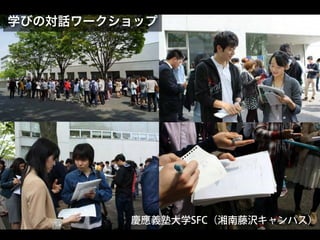 慶應義塾大学SFC（湘南藤沢キャンパス）
学びの対話ワークショップ
 