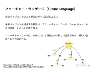 未来ヴィジョンを小さな単位に分けて記述したもの
!
未来ヴィジョンを構成する要素が、「フューチャー・ワード（Future Words：未
来の言葉）」として定義される。
!
フューチャー・ワードは、未来について語るための新しい言葉であり、新しい造
語として作成される。
フューチャー・ランゲージ（Future Language）
Takashi Iba, FUTURE LANGUAGE AS A
COLLABORATIVE DESIGN METHOD, COINs15, 2015
 