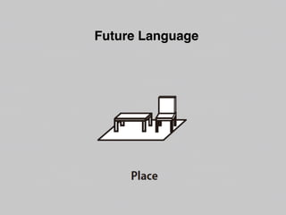 Future Language
 