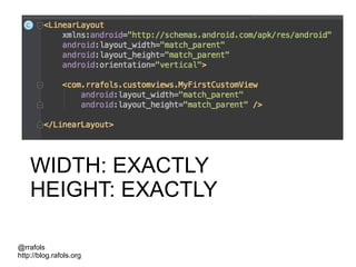 @rrafols
http://blog.rafols.org
WIDTH: EXACTLY
HEIGHT: EXACTLY
 
