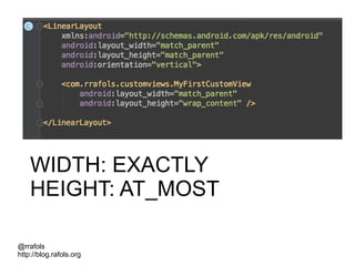 @rrafols
http://blog.rafols.org
WIDTH: EXACTLY
HEIGHT: AT_MOST
 