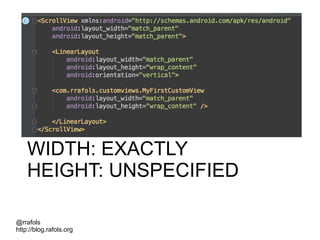 @rrafols
http://blog.rafols.org
WIDTH: EXACTLY
HEIGHT: UNSPECIFIED
 