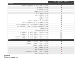 @rrafols
http://blog.rafols.org
 