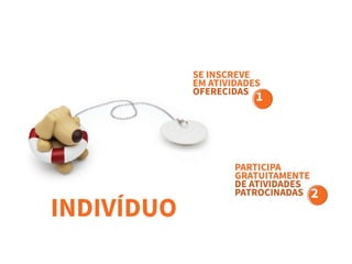 Pasárgada - projetos