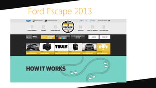 Ford Escape 2013
 