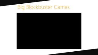Big Blockbuster Games
 