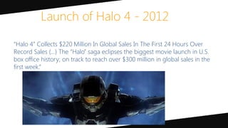 “Halo 4” Collects $220 Million In Global Sales In The First 24 Hours Over
Record Sales (…) The “Halo” saga eclipses the biggest movie launch in U.S.
box office history; on track to reach over $300 million in global sales in the
first week.”
Launch of Halo 4 - 2012
 