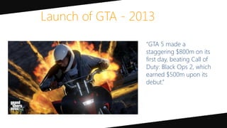 “GTA 5 made a
staggering $800m on its
first day, beating Call of
Duty: Black Ops 2, which
earned $500m upon its
debut.”
Launch of GTA - 2013
 
