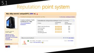 Reputation point system
5.1
 