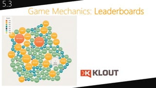 Game Mechanics: Leaderboards
5.3
 
