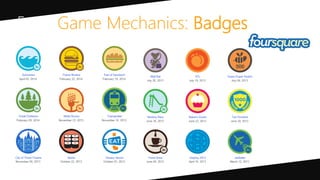 Game Mechanics: Badges5.4
 