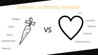 Extrinsic vs Intrinsic rewards
Badges
Levels
Rewards
Leaderboards
Points
vs
Fun
Destress
Mastery
Socialize
Empowerment
 
