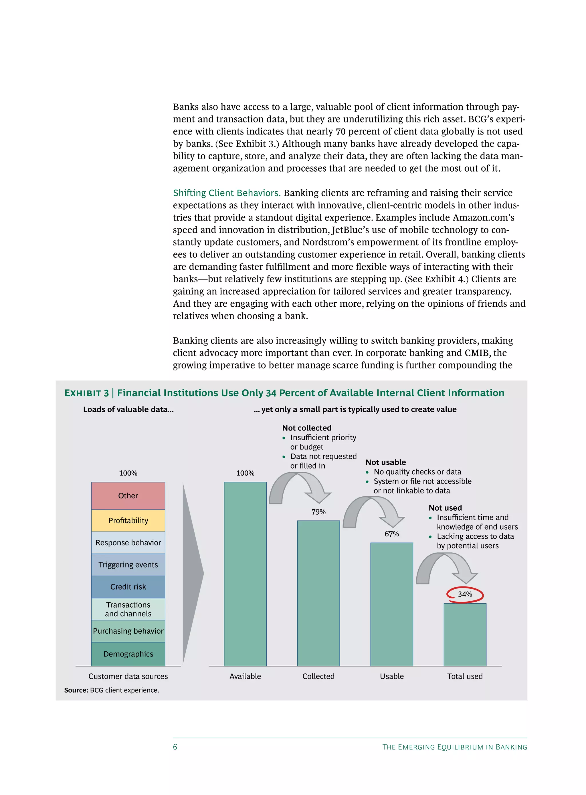 6 The Emerging Equilibrium in Banking
Banks also have access to a large, valuable pool of client information through pay-
ment and transaction data, but they are underutilizing this rich asset. BCG’s experi-
ence with clients indicates that nearly 70 percent of client data globally is not used
by banks. (See Exhibit 3.) Although many banks have already developed the capa-
bility to capture, store, and analyze their data, they are often lacking the data man-
agement organization and processes that are needed to get the most out of it.
Shifting Client Behaviors. Banking clients are reframing and raising their service
expectations as they interact with innovative, client-centric models in other indus-
tries that provide a standout digital experience. Examples include Amazon.com’s
speed and innovation in distribution, JetBlue’s use of mobile technology to con-
stantly update customers, and Nordstrom’s empowerment of its frontline employ-
ees to deliver an outstanding customer experience in retail. Overall, banking clients
are demanding faster fulfillment and more flexible ways of interacting with their
banks—but relatively few institutions are stepping up. (See Exhibit 4.) Clients are
gaining an increased appreciation for tailored services and greater transparency.
And they are engaging with each other more, relying on the opinions of friends and
relatives when choosing a bank.
Banking clients are also increasingly willing to switch banking providers, making
client advocacy more important than ever. In corporate banking and CMIB, the
growing imperative to better manage scarce funding is further compounding the
100% 100%
79%
67%
34%
Other
Proﬁtability
Response behavior
Triggering events
Credit risk
Purchasing behavior
Demographics
Customer data sources Available Collected Usable Total used
Not collected
• Insuﬃcient priority
or budget
• Data not requested
or ﬁlled in Not usable
• No quality checks or data
• System or ﬁle not accessible
or not linkable to data
Not used
• Insuﬃcient time and
knowledge of end users
• Lacking access to data
by potential users
Loads of valuable data... ... yet only a small part is typically used to create value
Transactions
and channels
Source: BCG client experience.
Exhibit 3 | Financial Institutions Use Only 34 Percent of Available Internal Client Information
 