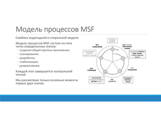 Модель процессов MSF
Симбиоз водопадной и спиральной модели
Модель процессов MSF состоит из пяти
четко определенных этапов:
◦ создания общей картины приложения;
◦ планирования;
◦ разработки;
◦ стабилизации;
◦ развертывания.
Каждый этап завершается контрольной
точкой.
Мы рассмотрим только основные моменты
первых двух этапов.
30
 