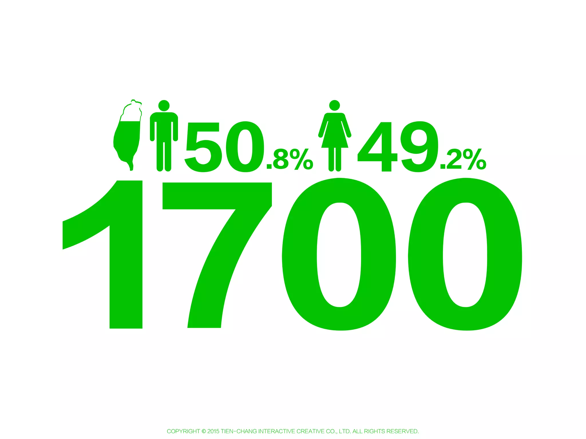 Copyright © 2015 Tien-Chang Interactive Creative Co., Ltd. All Rights Reserved.
33大理由大理由
一定要用
20152015
 