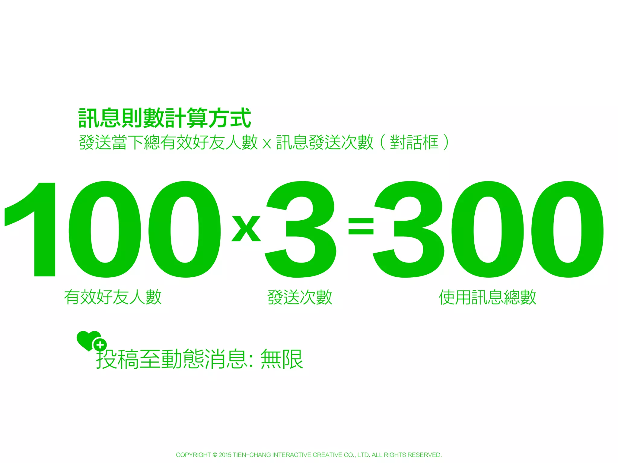 Copyright © 2015 Tien-Chang Interactive Creative Co., Ltd. All Rights Reserved.
1000群發訊息：每月1,000則！04/30 前超值免費
 