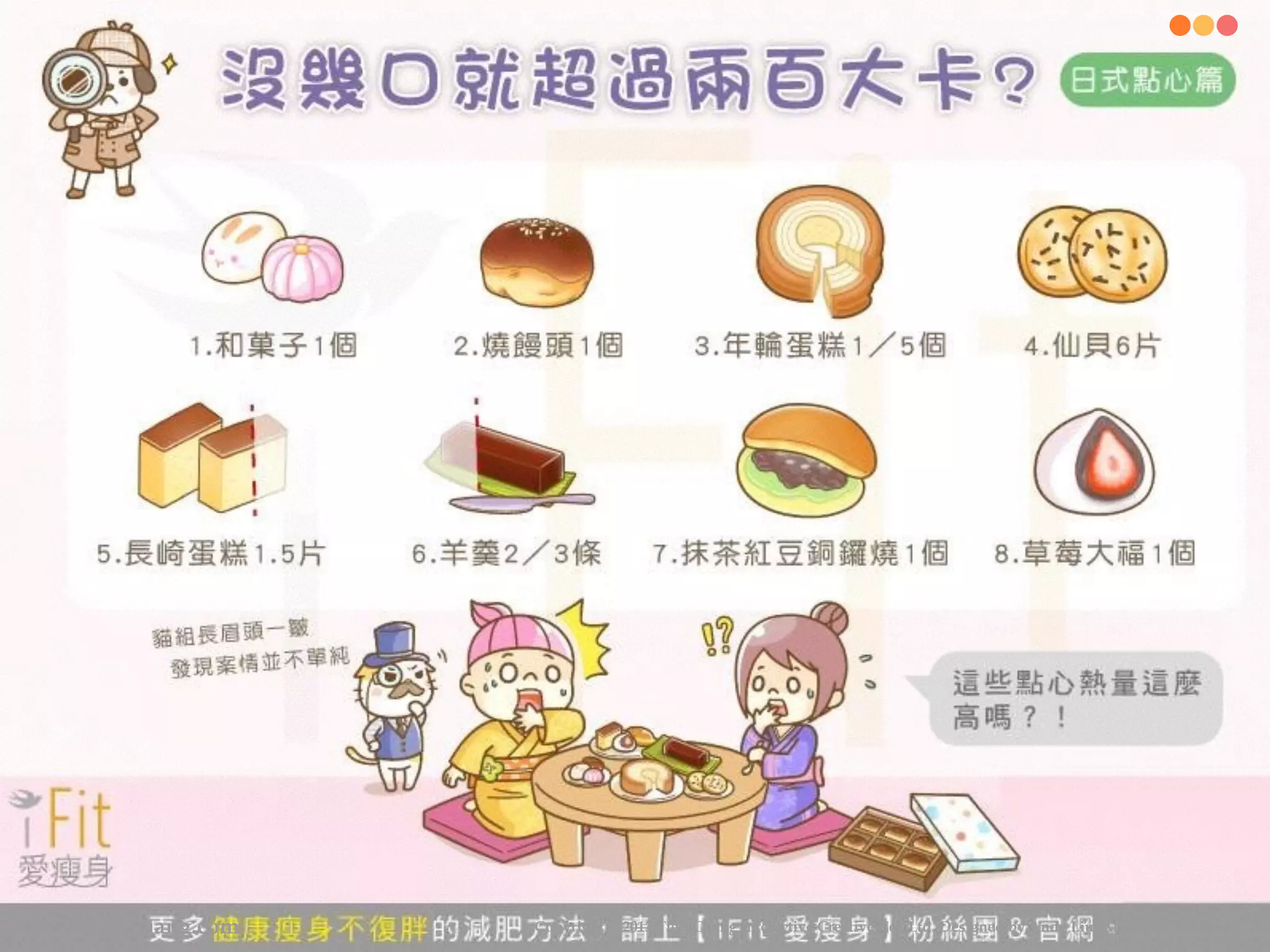 Copyright © 2015 Tien-Chang Interactive Creative Co., Ltd. All Rights Reserved.
專屬
 