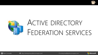 http://enterprise.plainconcepts.com + enterprise@plainconcepts.com
ACTIVE DIRECTORY
FEDERATION SERVICES
 