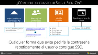http://enterprise.plainconcepts.com + enterprise@plainconcepts.com
¿CÓMO PUEDO CONSEGUIR SINGLE SIGN-ON?
Cualquier forma que evite pedirle la contraseña
repetidamente al usuario consigue SSO.
Equipos unidos a
dominio de AD
Mapping de
credenciales
Identity
Provider
Agente en el lado del
cliente
PLAINCONCEPTScmilan
****************
cmilan@plainconcepts.com
**************
cmilanf@outlook.com
**************
• ADFS
• Shibboleth IdP
• PingFederate
• OptimalIDM
• Antiguo SSO de BPOS
 