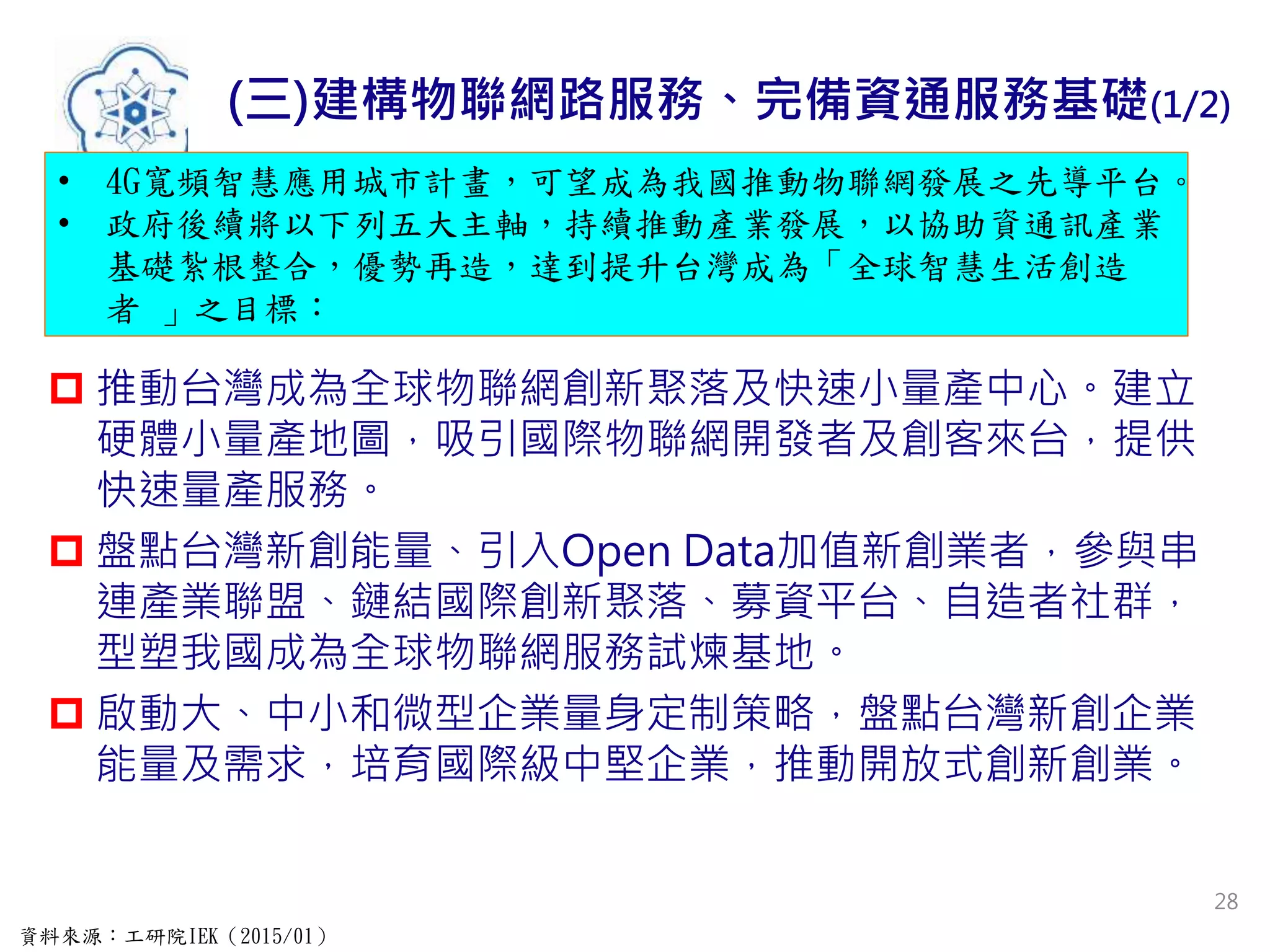 (三)建構物聯網路服務、完備資通服務基礎(1/2)
 推動台灣成為全球物聯網創新聚落及快速小量產中心。建立
硬體小量產地圖，吸引國際物聯網開發者及創客來台，提供
快速量產服務。
 盤點台灣新創能量、引入Open Data加值新創業者，參與串
連產業聯盟、鏈結國際創新聚落、募資平台、自造者社群，
型塑我國成為全球物聯網服務試煉基地。
 啟動大、中小和微型企業量身定制策略，盤點台灣新創企業
能量及需求，培育國際級中堅企業，推動開放式創新創業。
28
• 4G寬頻智慧應用城市計畫，可望成為我國推動物聯網發展之先導平台。
• 政府後續將以下列五大主軸，持續推動產業發展，以協助資通訊產業
基礎紮根整合，優勢再造，達到提升台灣成為「全球智慧生活創造
者 」之目標：
資料來源：工研院IEK（2015/01）
 