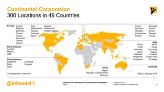 Public
Corporate HR Development & Organizational Development
Continental Corporation
300 Locations in 49 Countries
Februar...
