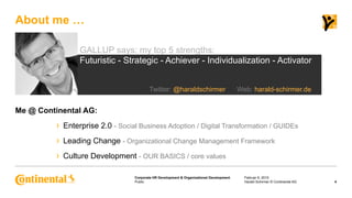 Public
Corporate HR Development & Organizational Development
Me @ Continental AG:
›  Enterprise 2.0 - Social Business Adop...