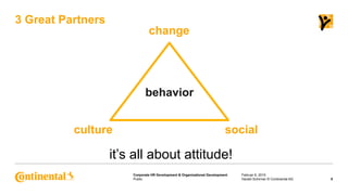 Public
Corporate HR Development & Organizational Development
3 Great Partners
Februar 6, 2015
5Harald Schirmer © Continent...