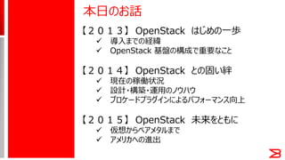【２０１３】 OpenStack はじめの一歩
 導入までの経緯
 OpenStack 基盤の構成で重要なこと
【２０１４】 OpenStack との固い絆
 現在の稼働状況
 設計・構築・運用のノウハウ
 ブロケードプラグインによるパフォーマンス向上
【２０１５】 OpenStack 未来をともに
 仮想からベアメタルまで
 アメリカへの進出
本日のお話
 