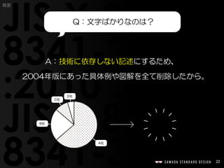 22
概要
A：技術に依存しない記述にするため、
2004年版にあった具体例や図解を全て削除したから。
Q：文字ばかりなのは？
 