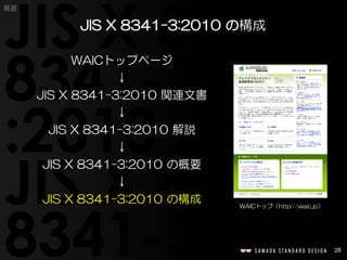 28
概要
WAICトップページ
↓
JIS X 8341-3:2010 関連文書
↓
JIS X 8341-3:2010 解説
↓
JIS X 8341-3:2010 の概要
↓
JIS X 8341-3:2010 の構成
JIS X 8341-3:2010 の構成
WAICトップ（http://waic.jp）
 