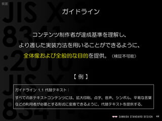44
概要
コンテンツ制作者が達成基準を理解し、
より適した実装方法を用いることができるように、
全体像および全般的な目的を提供。（検証不可能）
【 例 】
ガイドライン
ガイドライン 1.1 代替テキスト：
すべての非テキストコンテンツには、拡大印刷、点字、音声、シンボル、平易な言葉
などの利用者が必要とする形式に変換できるように、代替テキストを提供する。
 