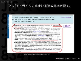61
読み方／使い方
※ この例の場合は達成基準が一つだけ。
2. ガイドラインに含まれる達成基準を探す。
 