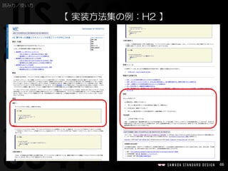 66
【 実装方法集の例：H2 】
読み方／使い方
 